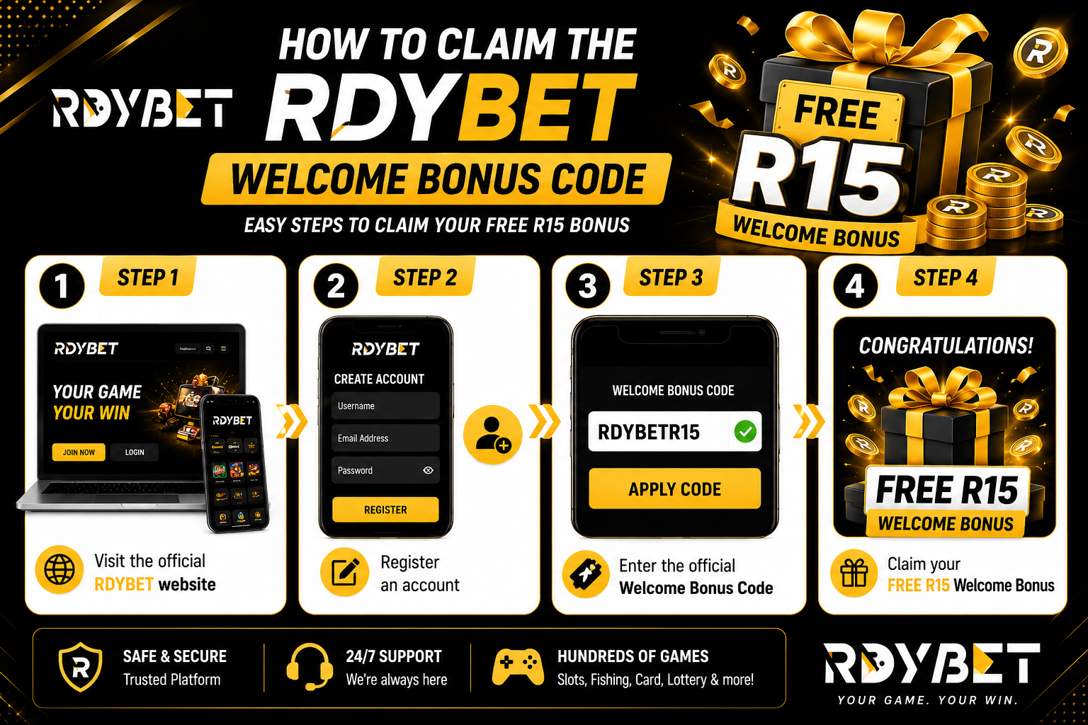 Four steps to claim the RDYBET welcome bonus code: visit, register, enter RDYBETR15 and claim FREE R15